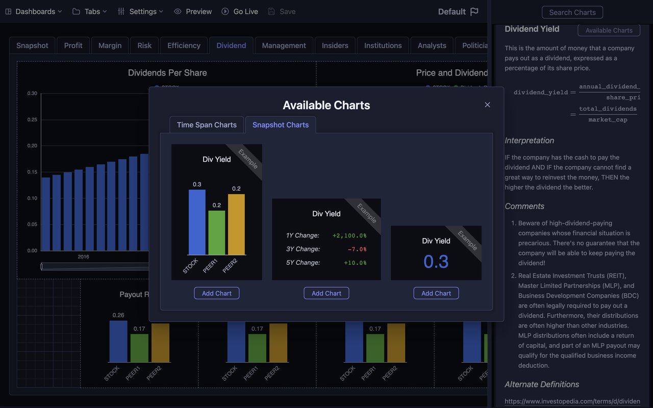 A dashboard that fits how you work